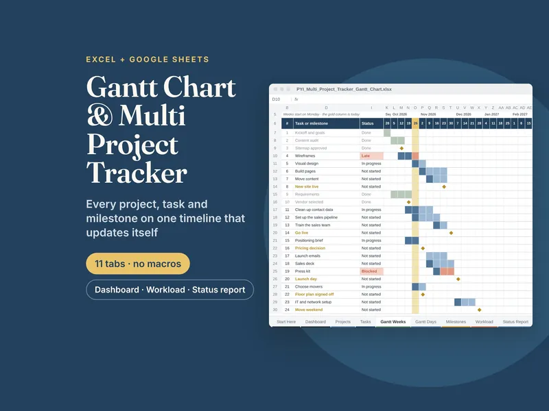Multi Project Tracker & Gantt Chart listing image